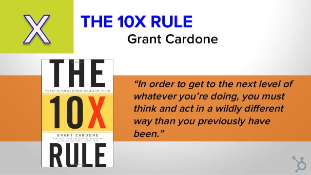 The 10X Rule Summary By Grant Cardone