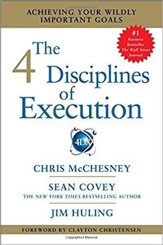 The 4 Disciplines of Execution Summary